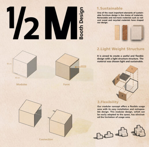 الحلول البارامترية